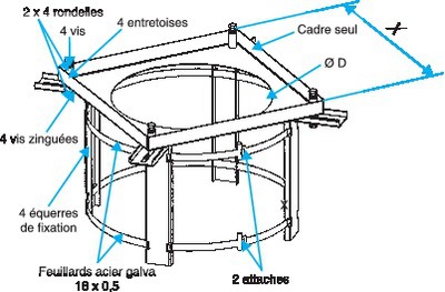 Cadre sur Conduit cylindrique pour tourelles VELONE 1.2 / 1.5 / 3.2