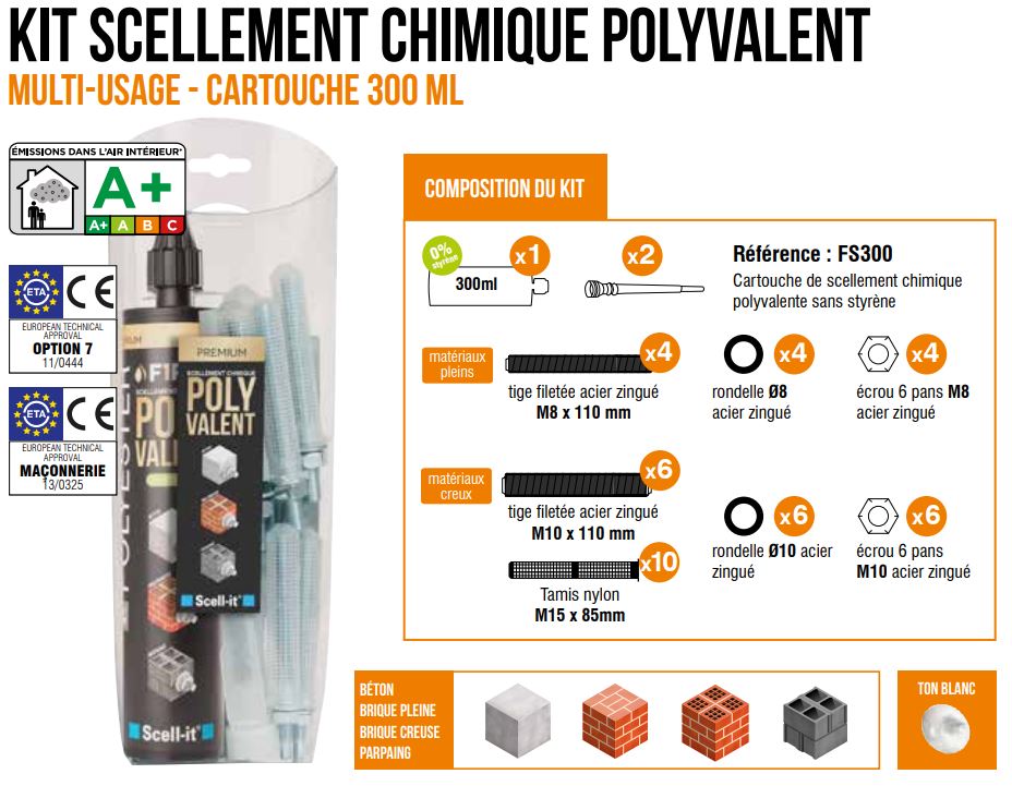 visuel produit