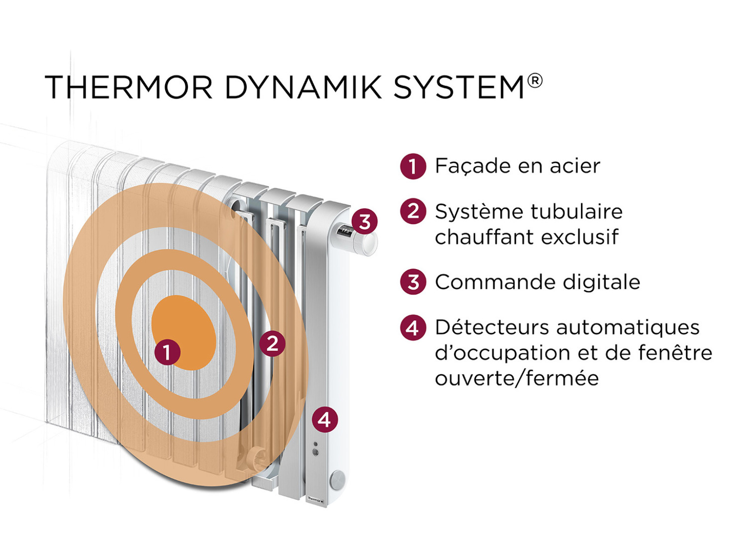 visuel produit