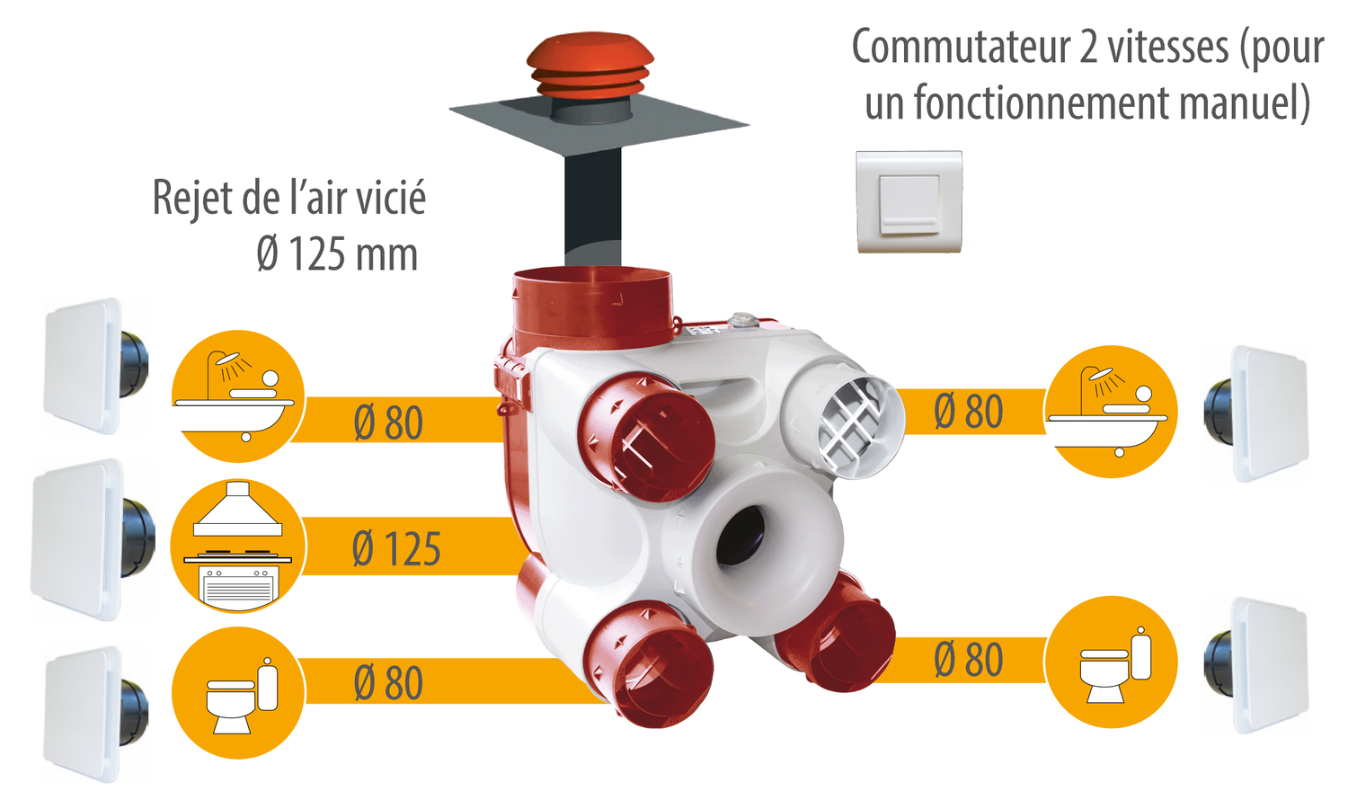 visuel produit