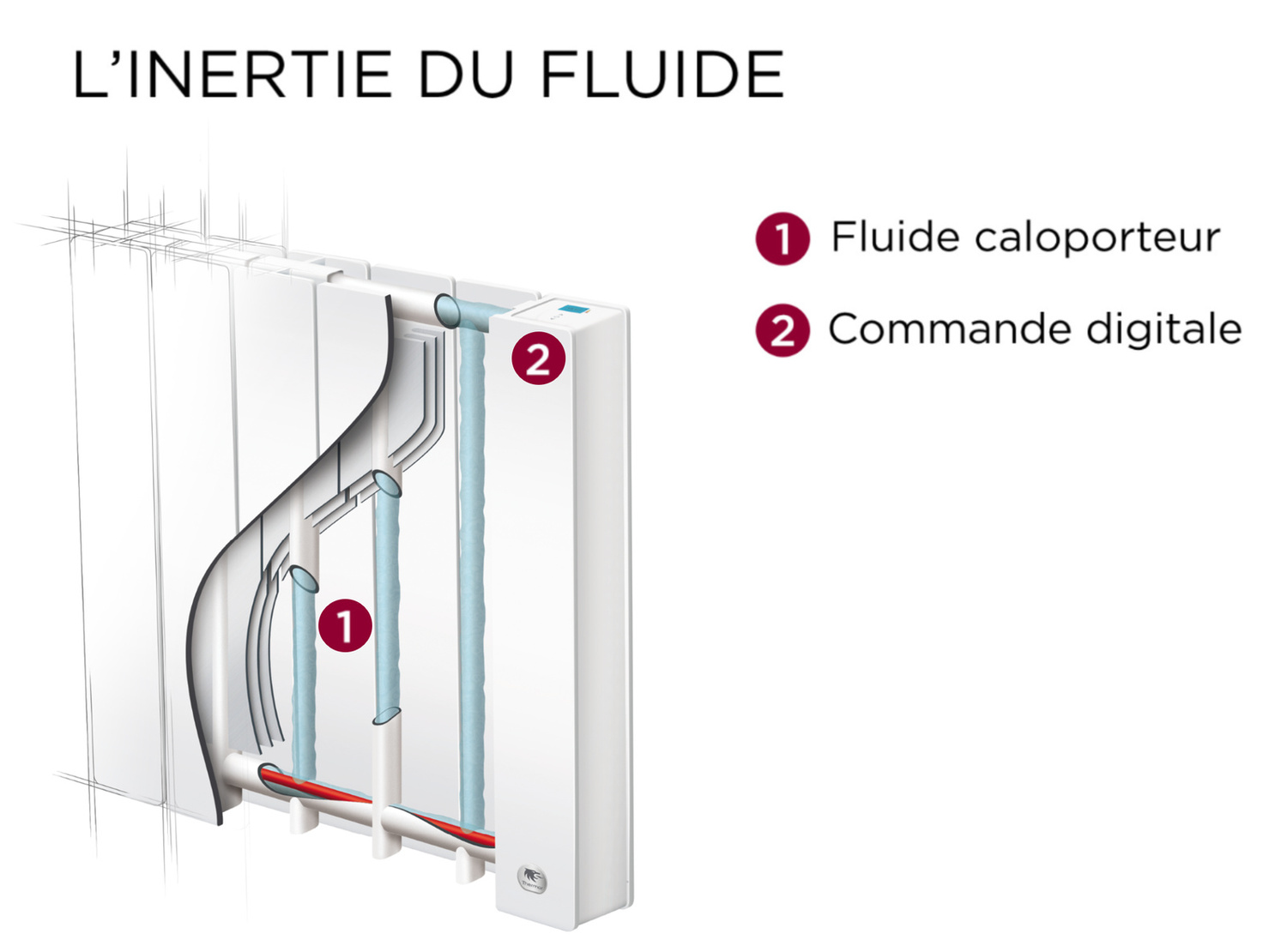 visuel produit