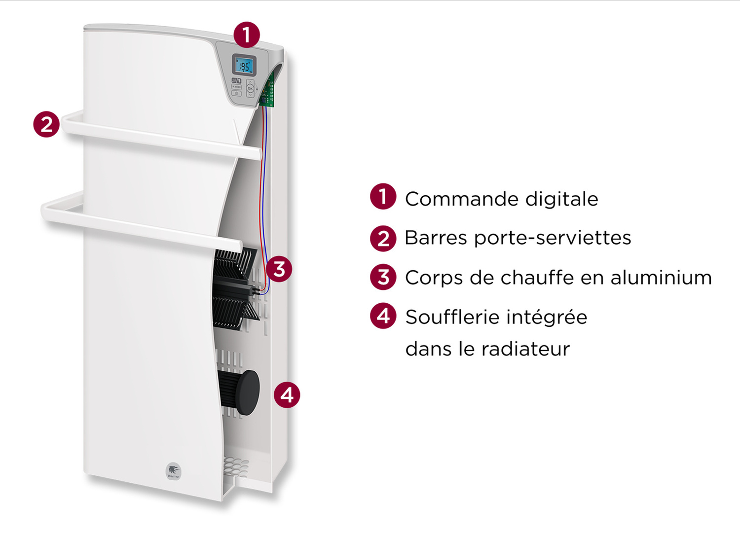 visuel produit